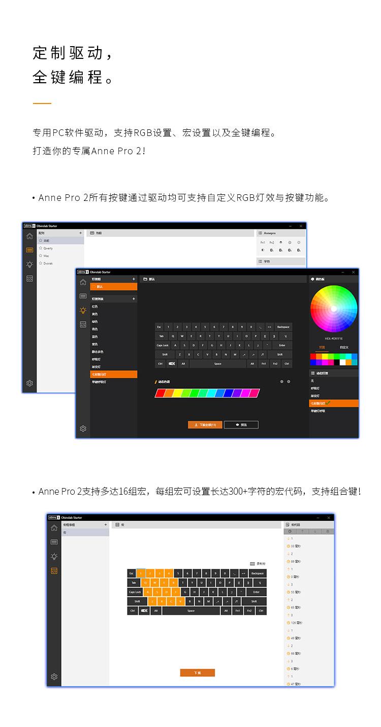 annepro2