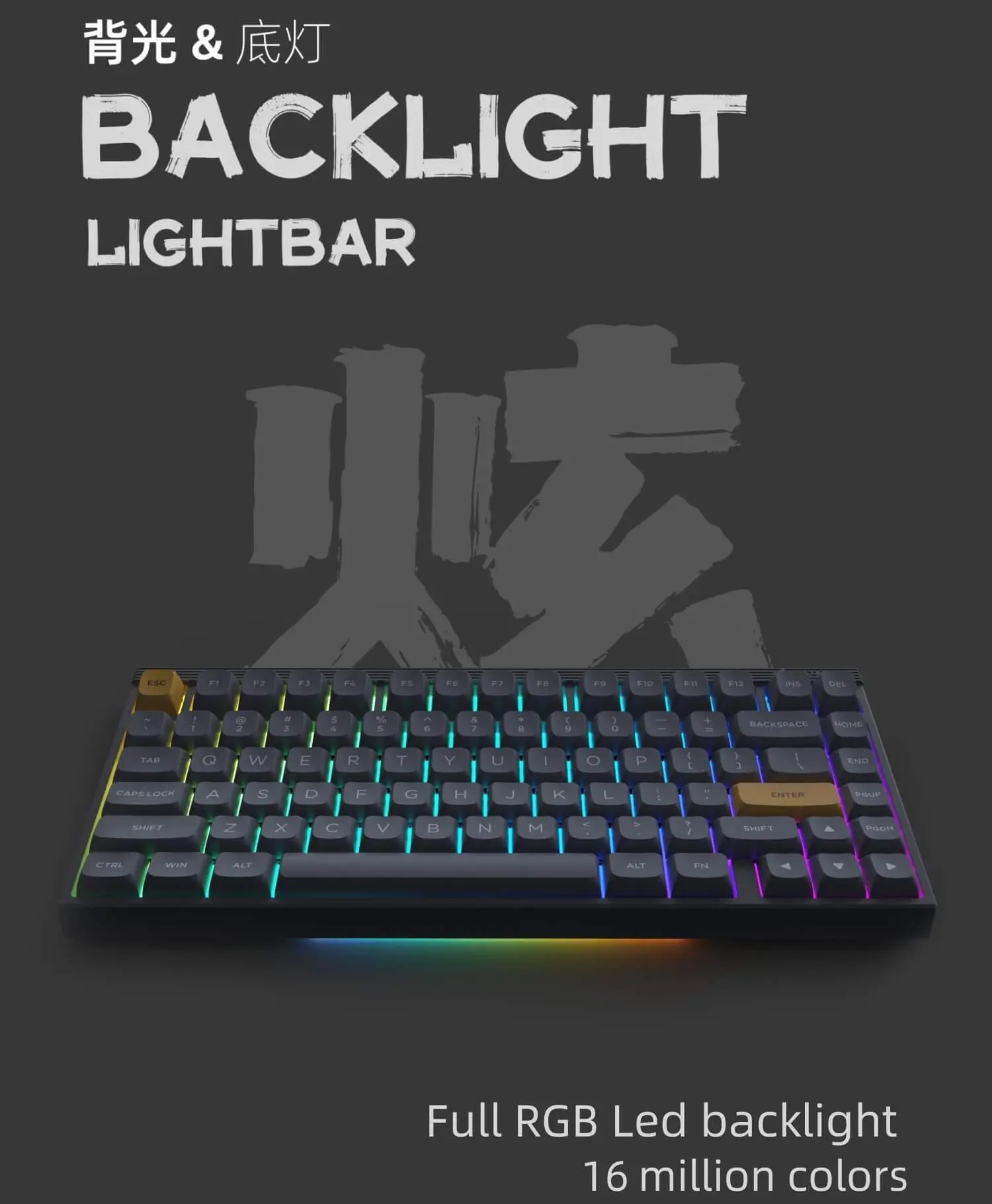 Full RGB Led backlight