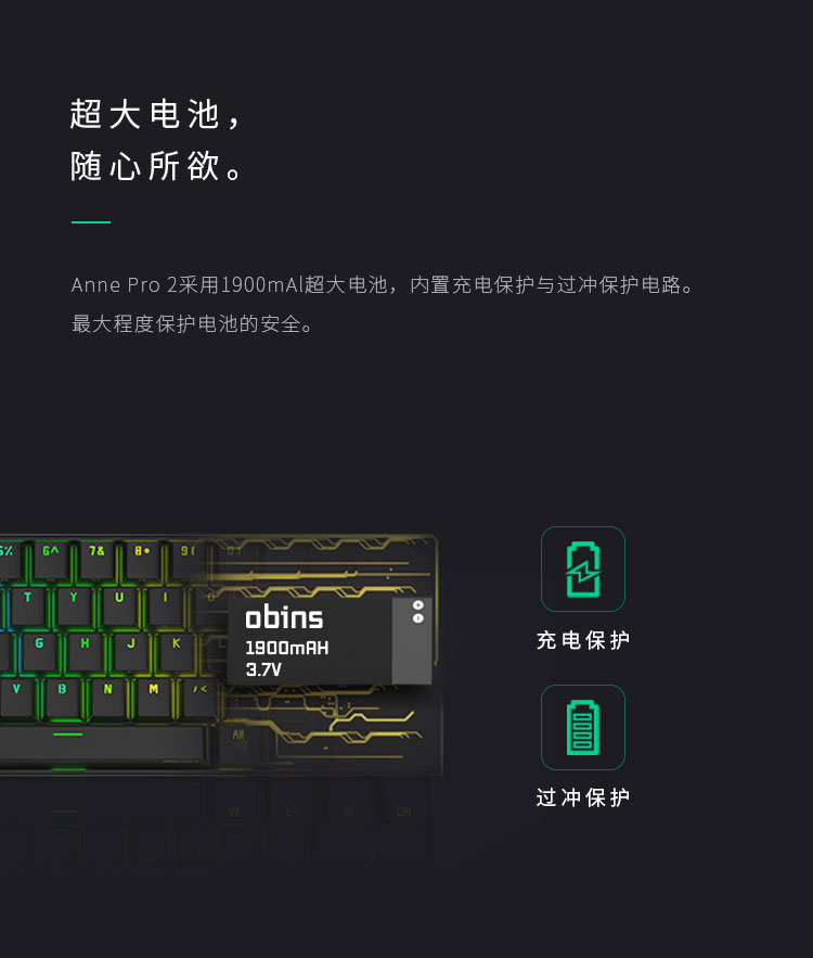ANNE PRO 2 - HEXCORE
